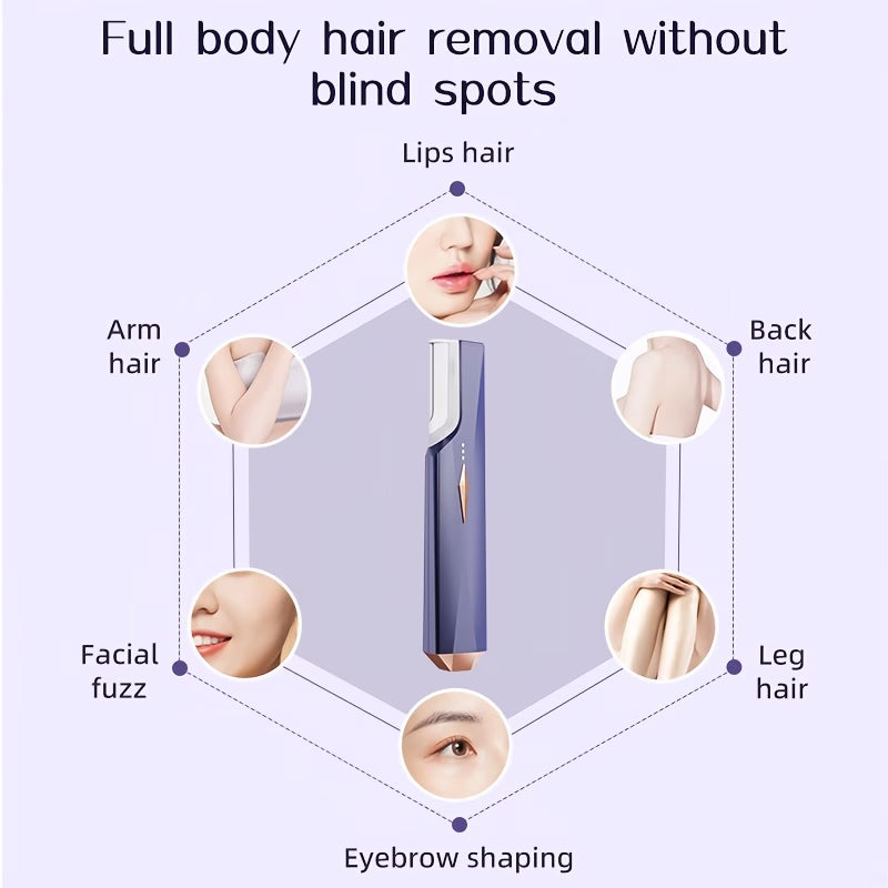 Dermaplaning Face Razor Set 10pcs | Painless Peach Fuzz Removal & Exfoliation