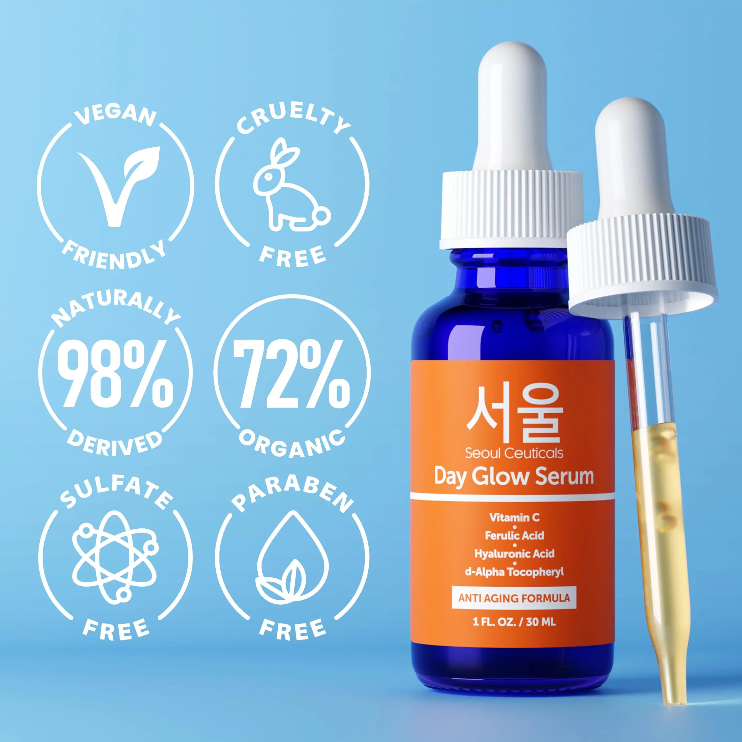 SeoulCeuticals Korean Vitamin C Serum 20% + CE Ferulic Acid + Hyaluronic Acid | Anti-Aging Brightening | 1oz